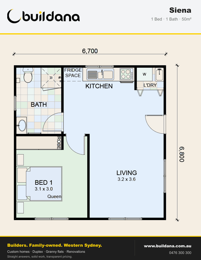 How Much Does a Granny Flat Cost in Sydney? (2026 Guide)