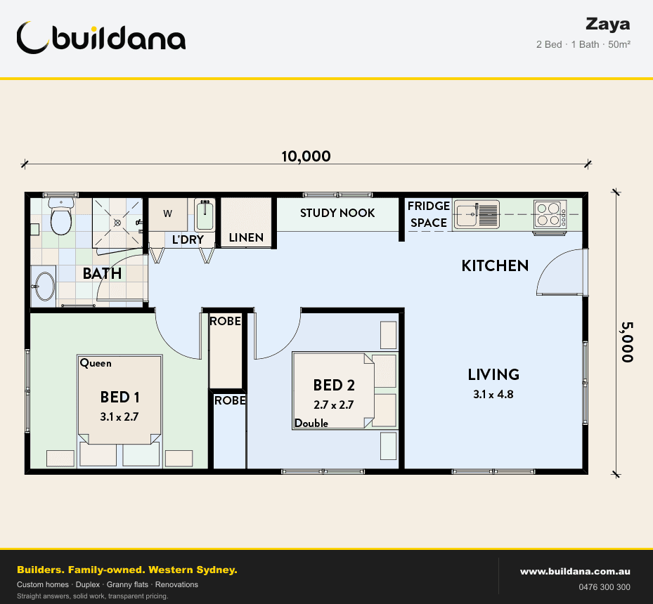 Granny Flat CDC Approval — Fast-Track Your Build